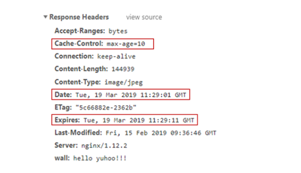 强缓存响应头信息